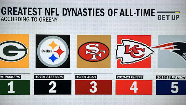Cowboys - Dynasty